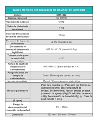 Balanza Analizadora de Humedad Mba1002 Jf Lhabo